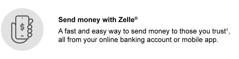 Send $ with Zelle